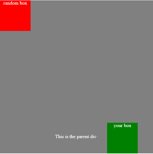 boxes demonstrating positions